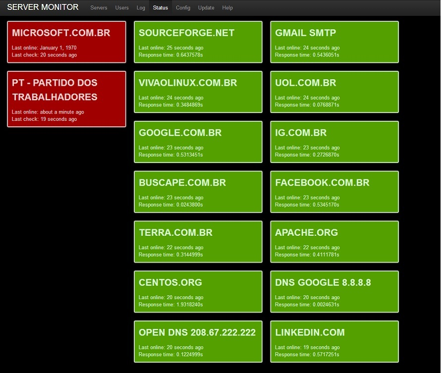 Php monitor. Php Server Monitor.