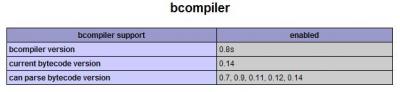 Linux: bcompiler e PHP